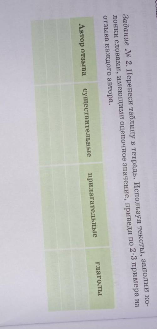 Задание 2. Перенеси таблицу в тетрадь. Используя тексты, заполни лонки словами, имеющими оценочное з