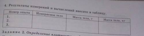 Физика лабораторная работа номер 3 7 класс. Приборы и материалы: тела, плотность которых надо опреде