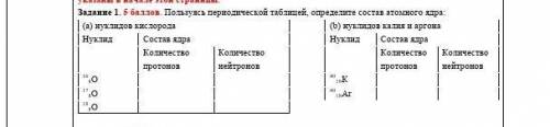 Пользуясь периодической таблицей, определите состав атомного ядра: (а) нуклидов кислорода (b) нуклид