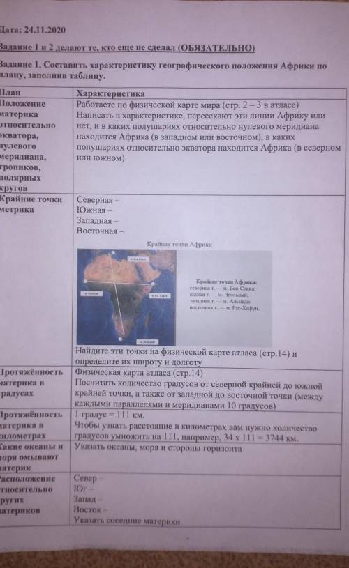 Задание 1. Составить характеристику географического положения Африки по плану, заполнив таблицу.План