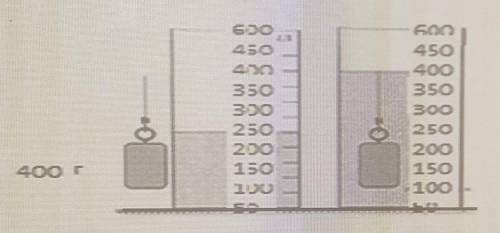 На рисунках показана гирька помещена в мензурку с водой массой гирьки указано на рисунке. Определите