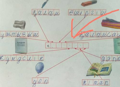 3. Торкөздерді толтыр. Сызба бойынша жасырынған сөзді тап. Сөйлем құрап жаз. Какое слово там надо на