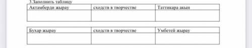 история Казахстана Темы: то что для таблиц: Устное народное творчество у казахов То что скопирован