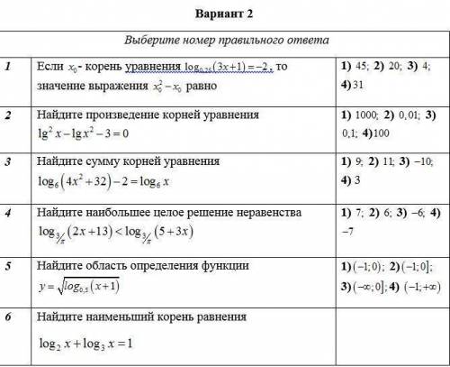 Решение логарифмических уравнений и неравенств с решением