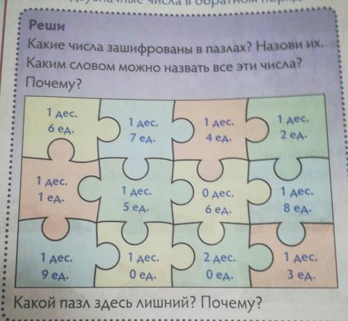 Реши Какие числа зашифрованы в пазлах? Назови их.Каким словом можно назвать все эти числа?Почему?​