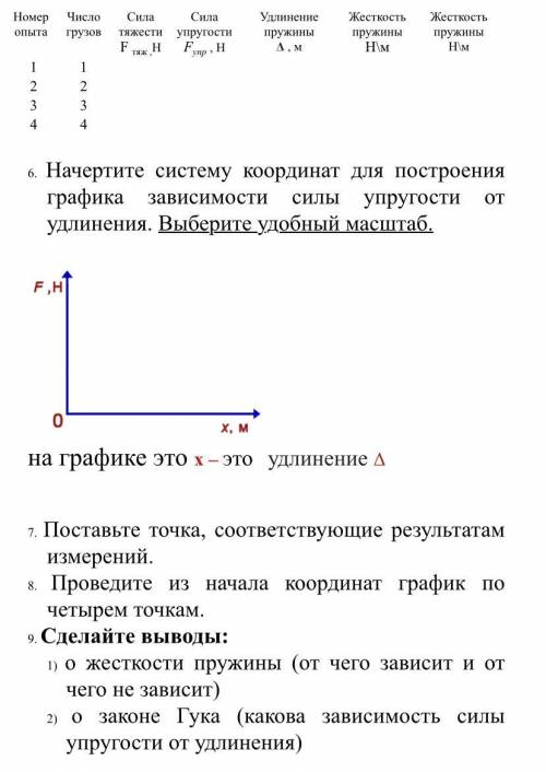 Лабораторная работа по физике 9 класс.