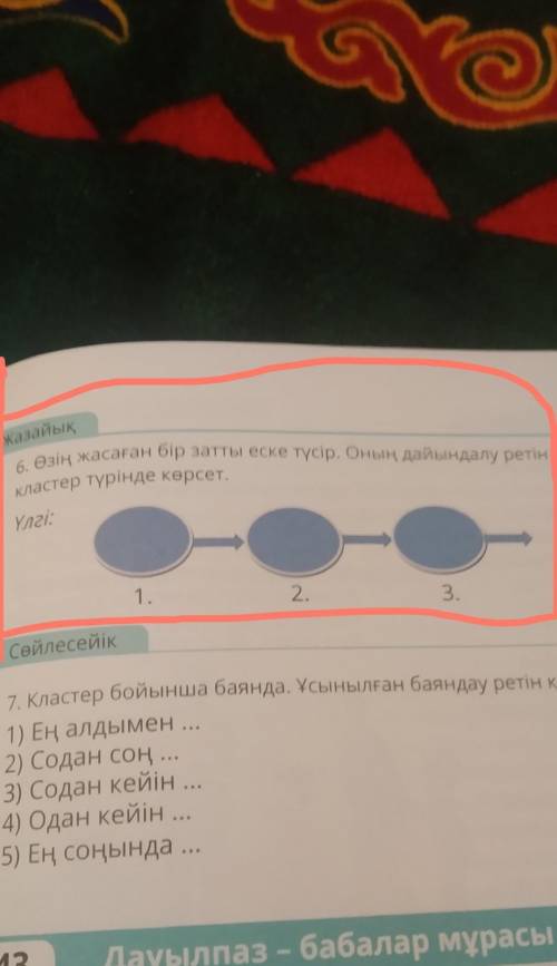 Өзін жасалған бір затты еске түсір. Оның дайындалу ретін кластер түрінде көрсет помгите​