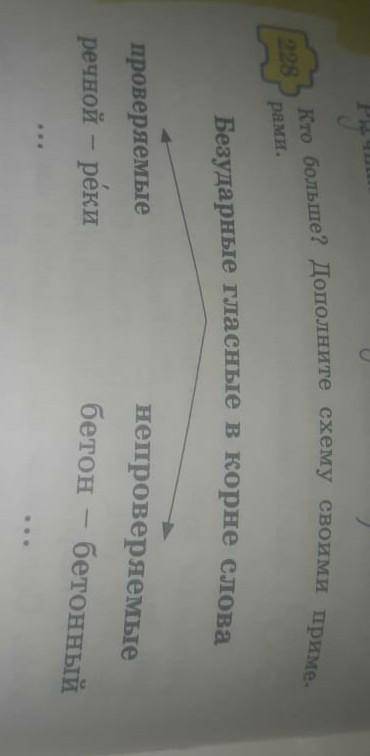 228.Кто больше? дополните схему своими примерами. Проверяемые речной-реки непроверяемые бетон-бетонн