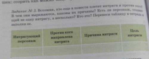 Задание № 3. Вспомни, кто еще в повести плетет интриги и против кого? В чем они выражаются, каковы и