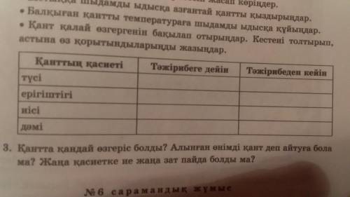 Қанттың қасиеті Тәжірбиеге дейін Тәжірибеден кейін Түсі Ерігіштігі Иісі Дәмі