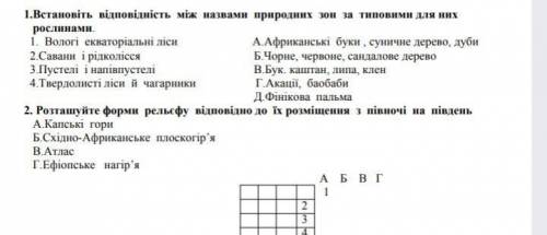 Географія 7 5 минут до сдачі кр ть​