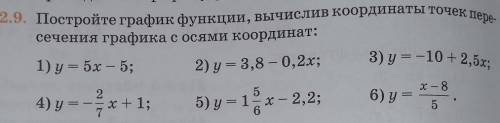 Постройте график функции, вычислив координаты точек перен сечения графика с осями координатВсё на фо