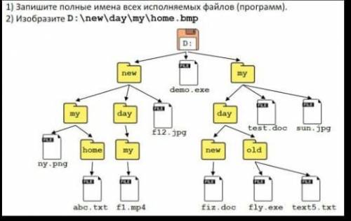 ОЧЕНЬ ПО ИНФОРМАТИКЕ ТЕСТ, ПРОБЛЕМА ОГРОМНАЯ​