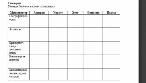 Тапсырмапамагите көмектесші маған жазылуды ұмытпа ​