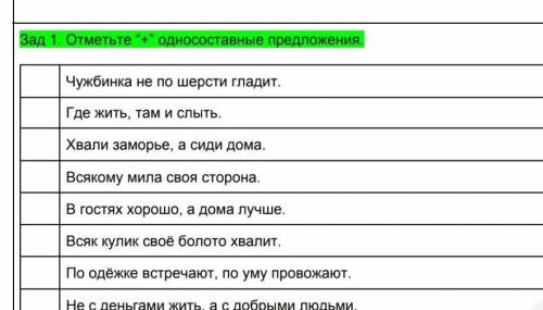 класс здесь нужно определить односоставное предложение (типо либо в предложение одно подлежащие либо