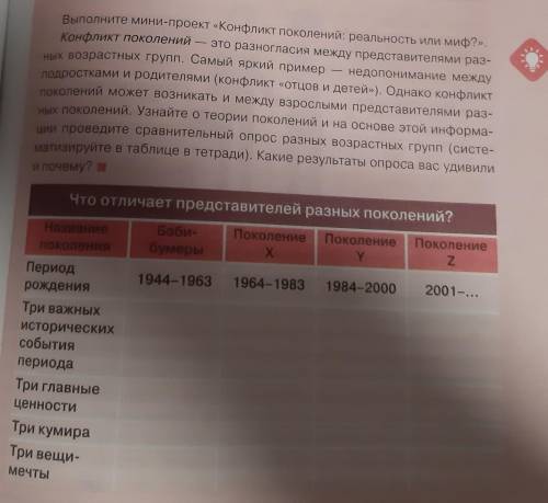 Выполните мини-проект «Конфликт поколений: реальность или миф?», Конфликт поколений - это разногласи