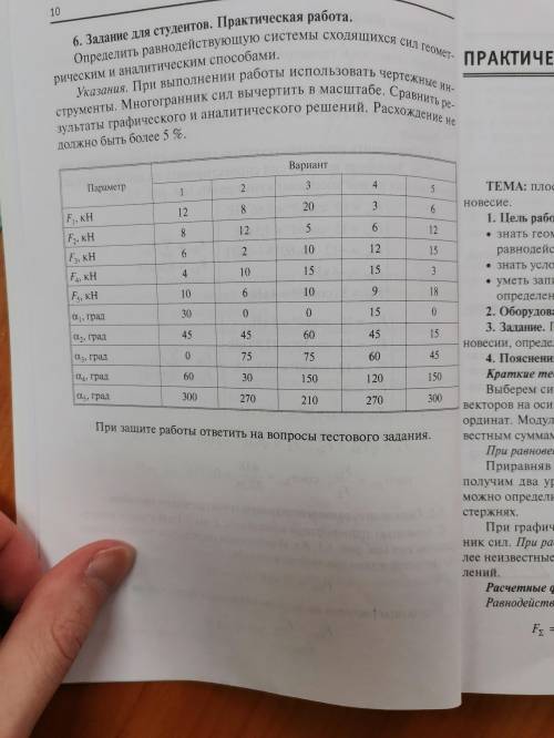 Определить равнодействующую систему сходящихся сил геометрическим и аналитическим По таблице вариант