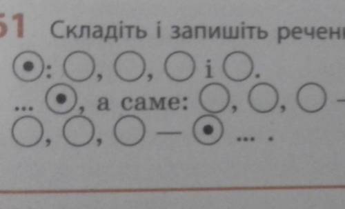 Складіть і запишіть речення за поданою схемою​