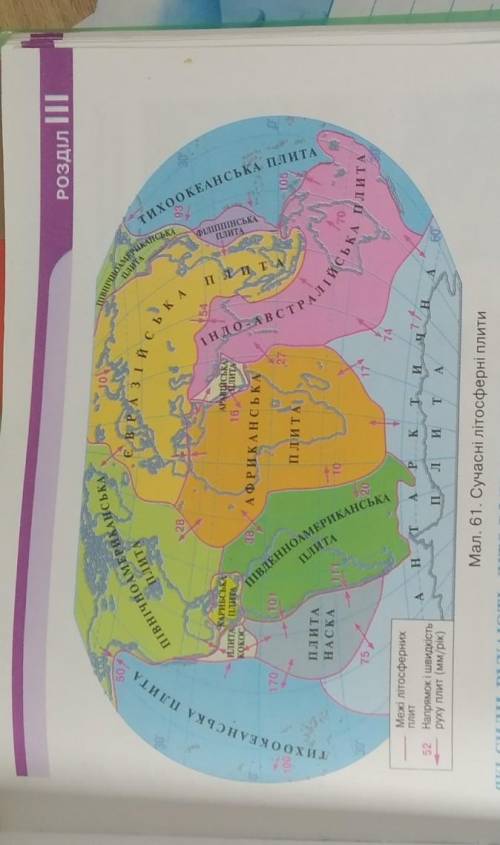 ПОПРАЦЮЙТЕ В ГРУПІ Розгляньте на мал. 61 (с. 75) розміщення сучасних літосферних плит. З'ясуйте,з як