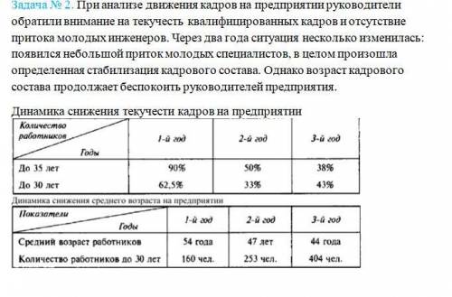 Насколько успешно, с вашей точки зрения, решается проблема текучести кадров на предприятии?