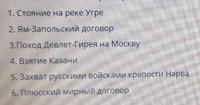 Укажите события, которые произошли в годы Ливонской войны. Выпишите только цифры