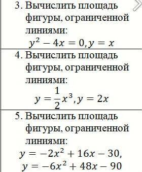 Вычисление площади криволинейной трапеции с определенного интергала. С рисунком