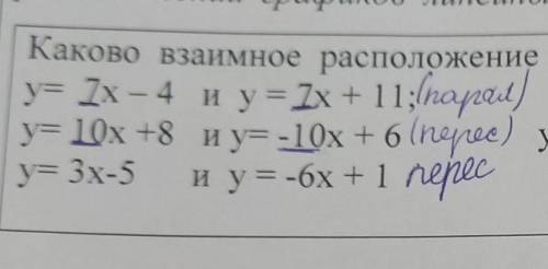 Задание 1Построить графики функций, сделать вывод о взаимном расположении графиков линейных функций