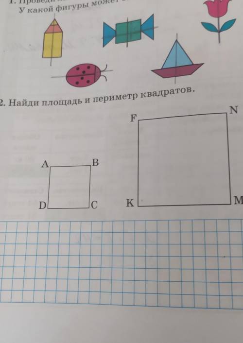 Найди площадь и периметр квадратов​