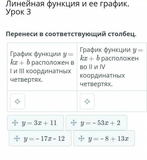 Линейная функция и ее график. Урок 3 Перенеси в соответствующий столбец.График функции y = kx + b ра