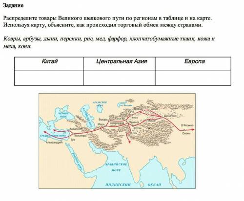 сделайте то что написано в задание ГЛАВНОЕ ЧТОБ БЫЛО ПРАВИЛЬНО! Заранее