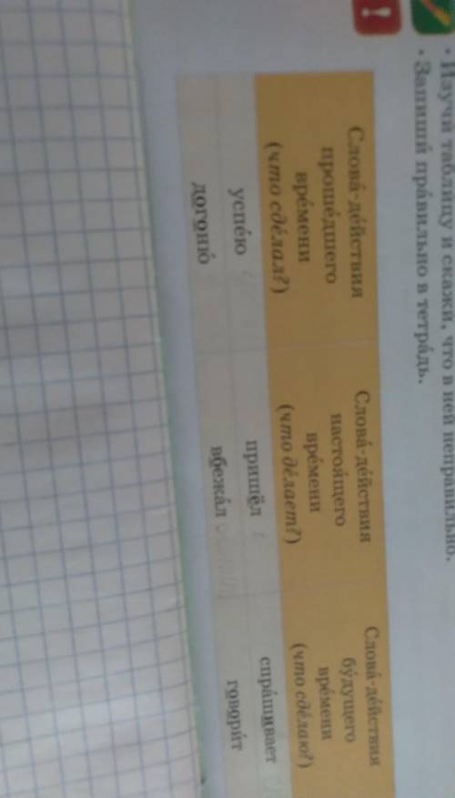 6. Секреты таблицы, Изучй таблицу и скажи, что в ней неправильно.. Запиши правильно в тетрадь.!Слова