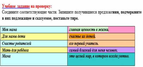 Надо подчеркнуть сказуемое и подлежащее и поставить тере