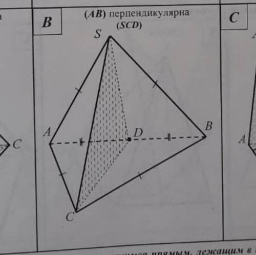 Докажите, что прямая АВ перпендикулярна плоскости (SCD) Я НЕ ПОНИМАЮ