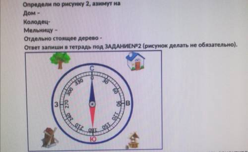 Определи по рисунку 2, азимут на