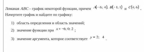 Ломаная ABC - график некоторой функции, причемНачертите график и найдите по графику:1) область опред