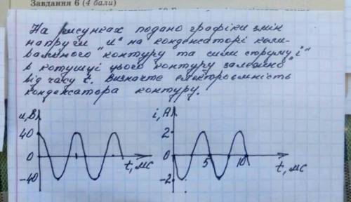 На рисунках представлены графики изменений напряжения 'U' на конденсаторе колебательного контура и с