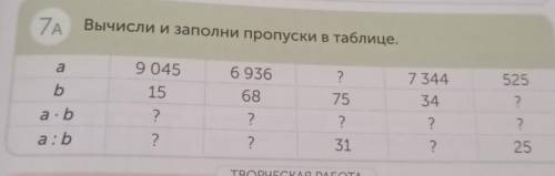 2 768 - 80 37 800 : 6060327A Вычисли и заполни пропуски в таблице.a90456936?7b156875a.b???a:b2?31ПОМ