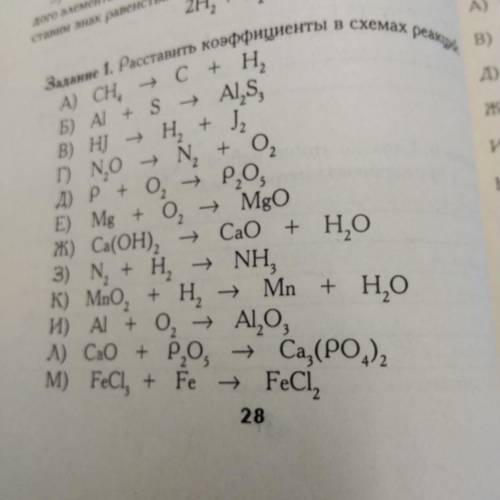 Расставить коэффициенты в схемах реакций.