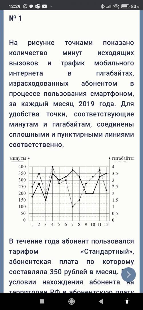 Кто-нибудь если вы знаете как это делать подскажите!