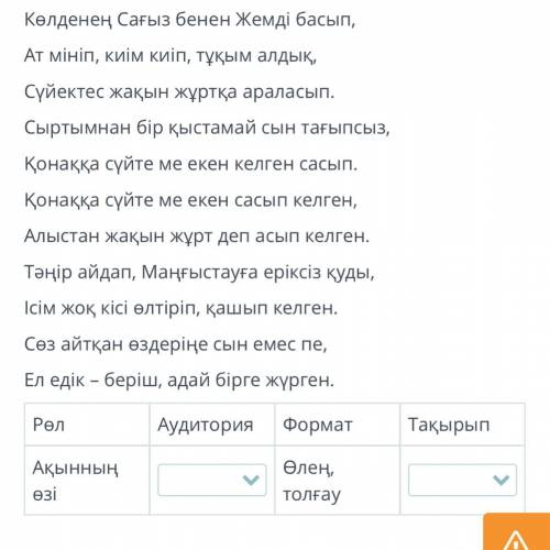 Рөлі мен форматы белгілі үзіндінің аудиториясы мен тақырыбын анықта. Біз көштік Сарыарқадан бермен а