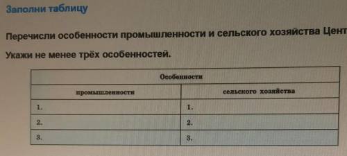 перечислите особенности промышленности и сельского хозяйства Центральной России Укажите не менее тре