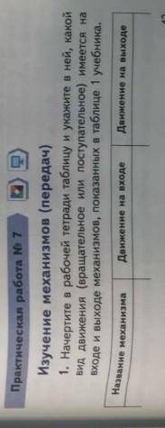 надо через час сдавать​