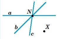 Прямі а, b і с перетинаються в точці N (див. малюнок). Чи перетне пряма, що проходить через точку Х