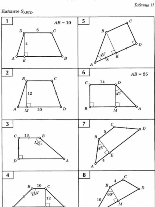 ПЛОЩАДЬ ТРАПЕЦИИ таблица11 найдите Sabcd (все 8)