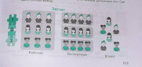 202Б. Прочитайте тексты. При работе с ними используйте прием Зигзаг.• Разделитесь на рабочие групп