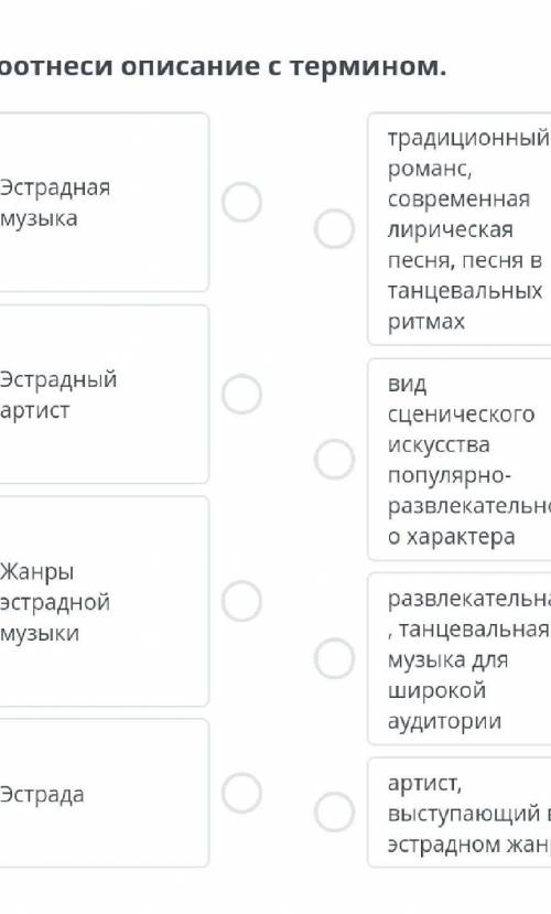 Соотнеси описание с термином.