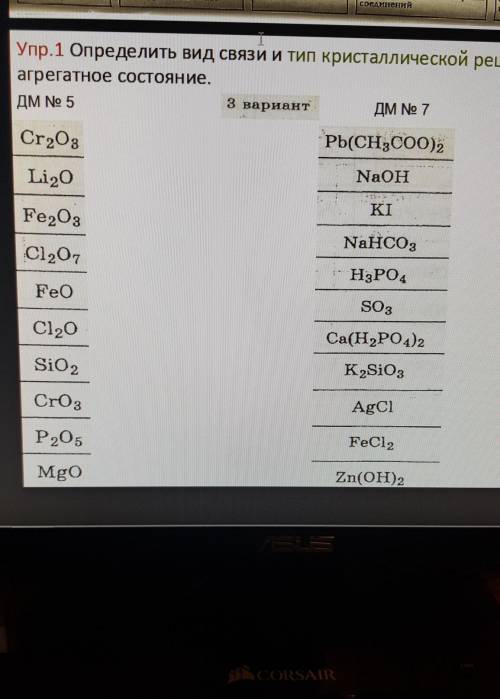 Упр.1 Определить вид связи и тип кристаллической решётки,агрегатное состояние.​