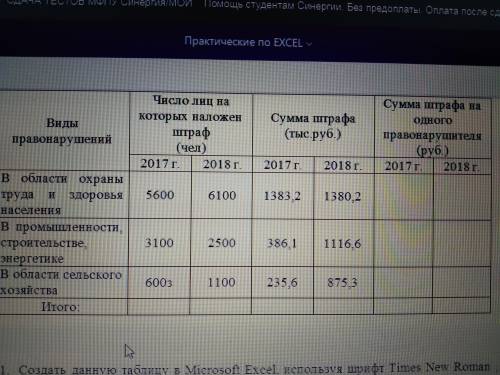 1. Создать данную таблицу в Microsoft Excel, используя шрифт Times New Roman , размер 12. 2. Создайт