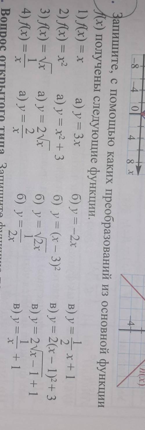 Запишите, с каких преобразований из основной функцииf(х) получены следующие функции.​