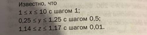 построить блок-схему по параметрам ниже, 10 класс тема алгоритмы